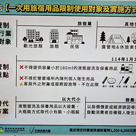 Jhen Pin Xuan B&B Taitung Bagian luar foto