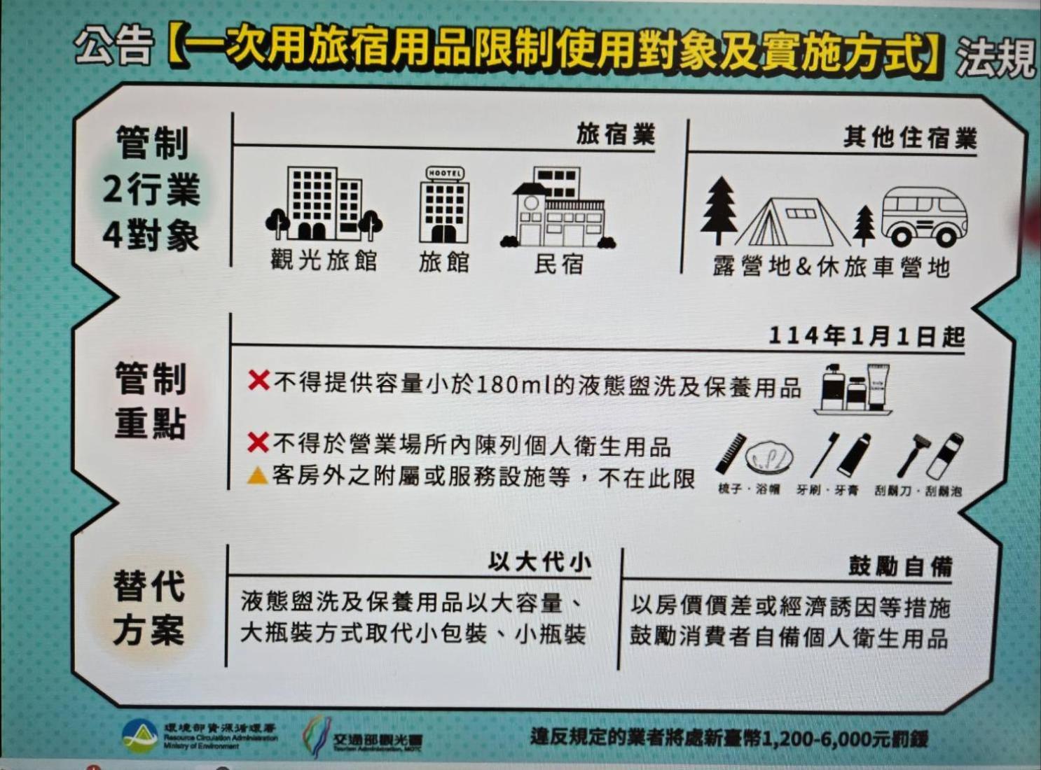 Jhen Pin Xuan B&B Taitung Bagian luar foto